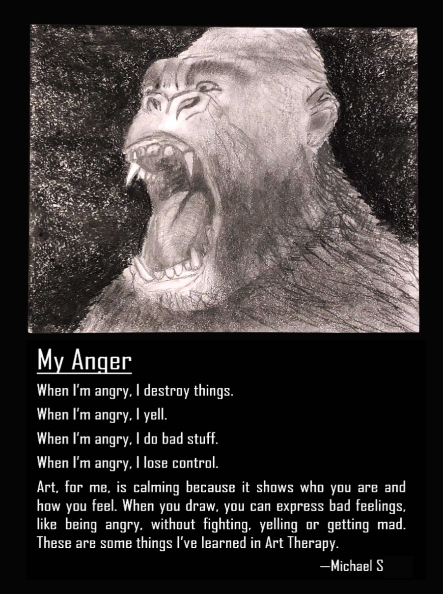 source of my anger